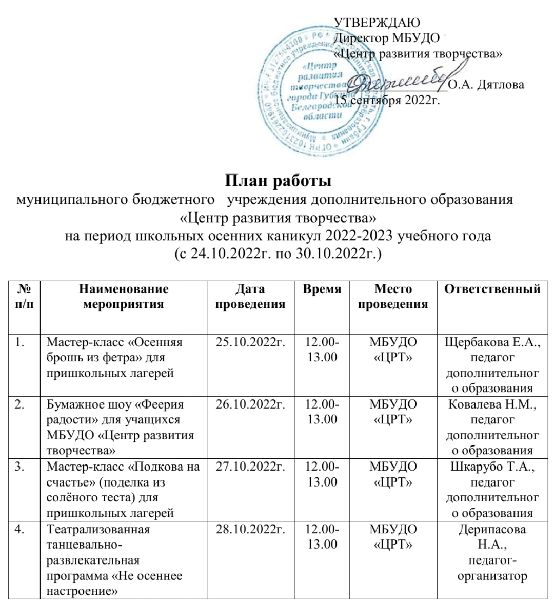 С какого числа осенние каникулы 2024 года. План мероприятий на каникулы. Осенние каникулы 2023 для школьников. Осенние школьные каникулы в 2023 году. План мероприятий на осенние каникулы в школе 2022-2023.